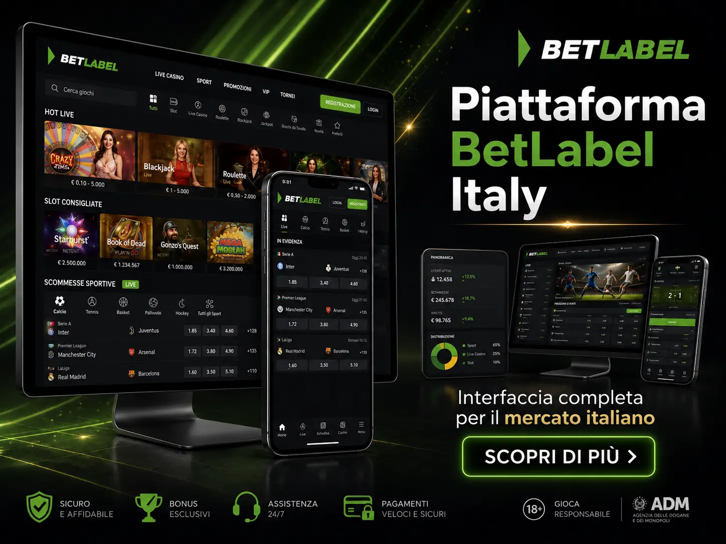 Cos'è Betlabel Casino e come funziona